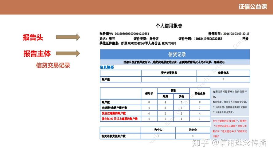 西安哪里可以打征信报告