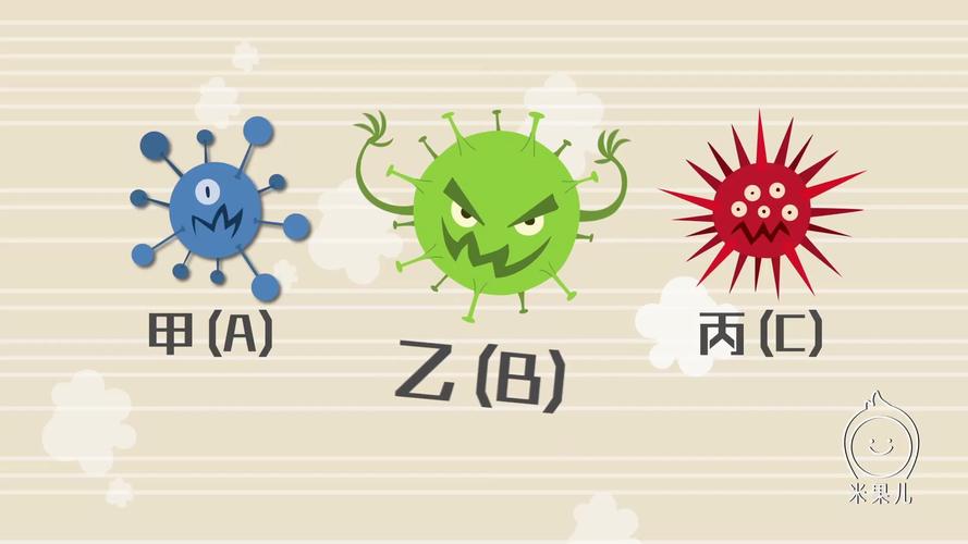 2023最近爆发的流感叫什么