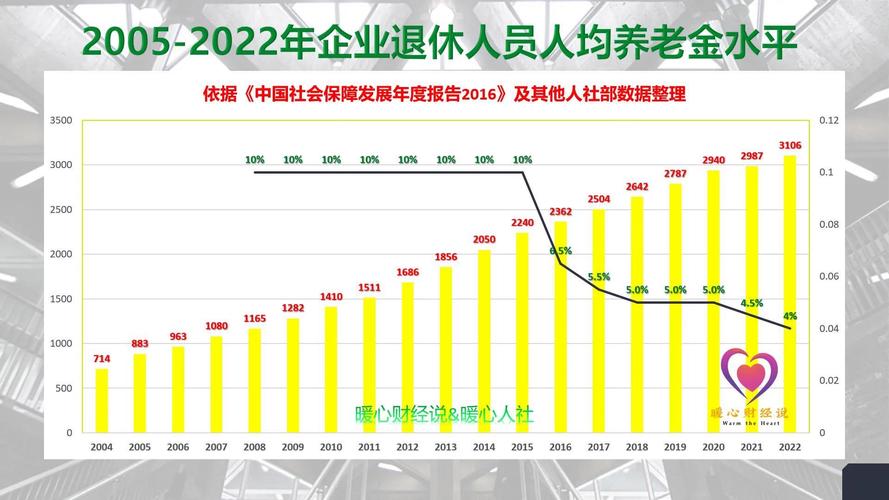 2023年为什么是寡妇年