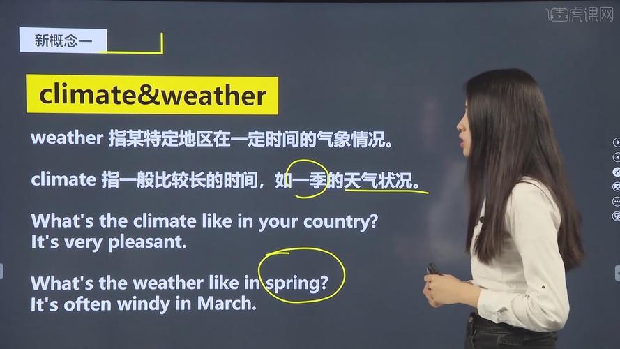 weather是什么意思