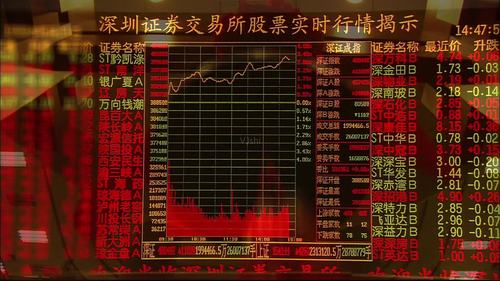 深圳股票开户哪里佣金低