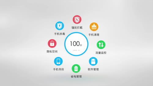 vivox7i管家在哪里