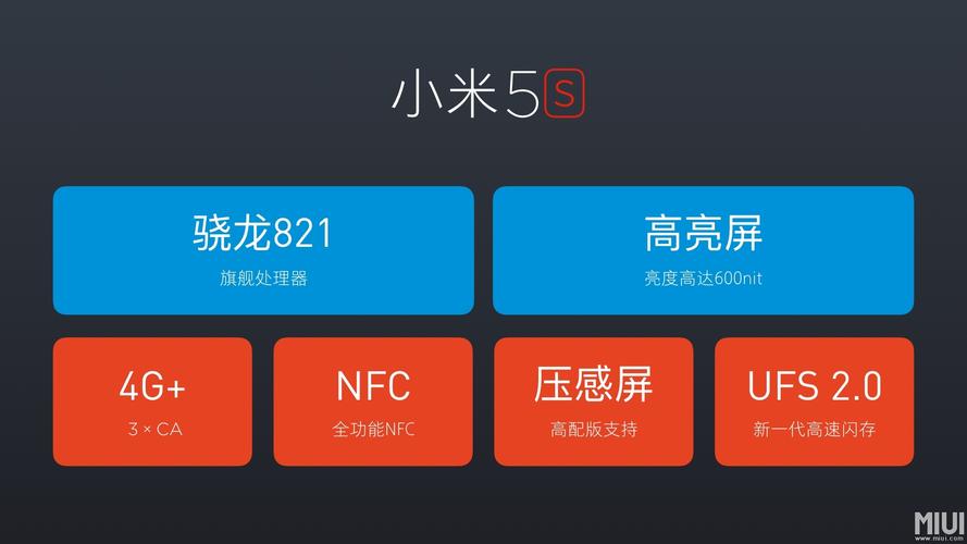 小米5s同步功能在哪里