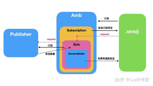 subject是什么意思