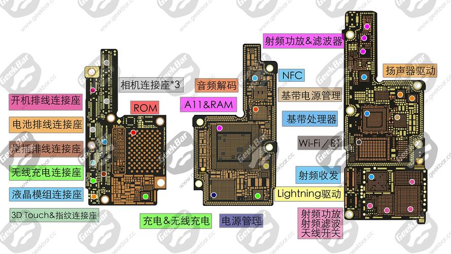 苹果6plus天线在哪里