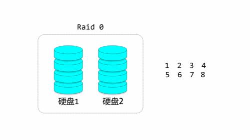 advantage是什么意思