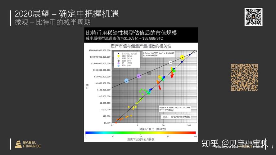 finance是什么意思