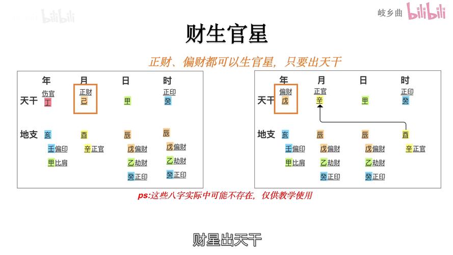 长史相当于现在什么官