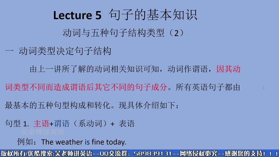 英语语法基础入门哪里有