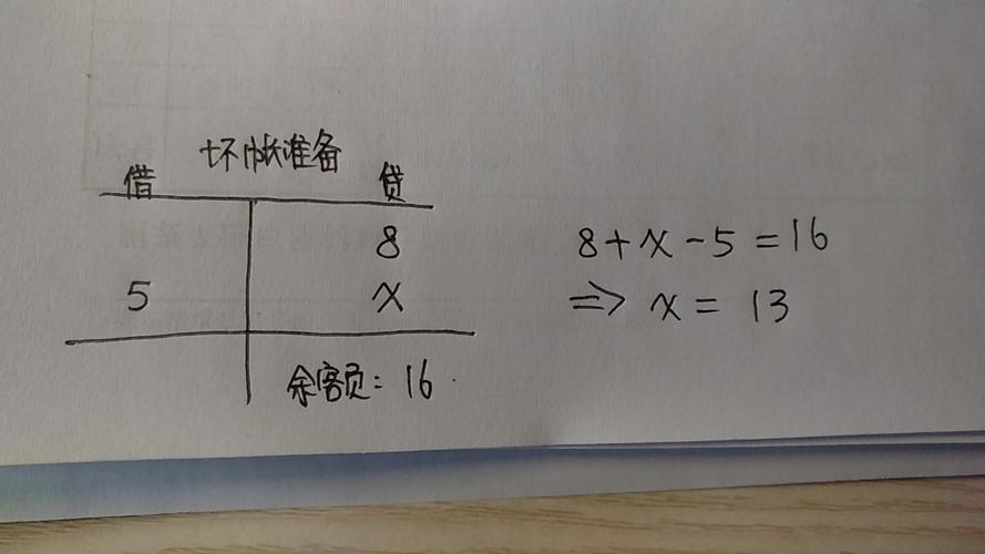 t一t什么意思是什么意思是什么