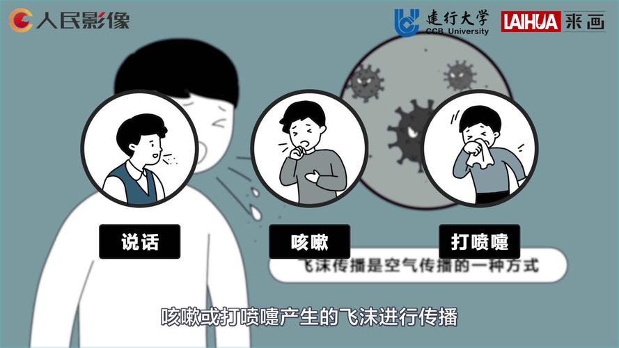 气溶胶传播是什么意思