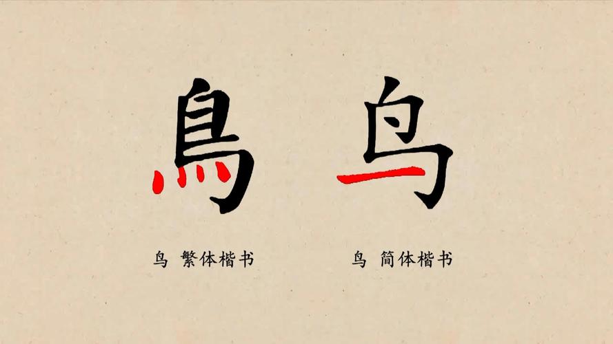 鸟字旁的字和什么有关