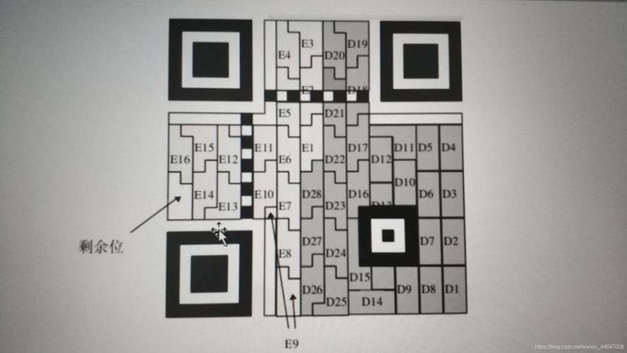 sony qr code在哪里