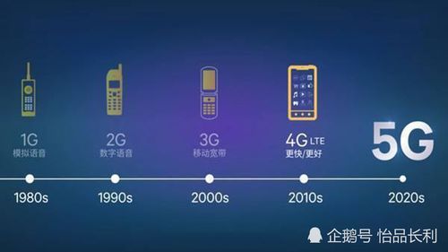 5g手机和4g手机有什么区别