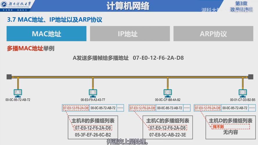 路由器mac是什么意思