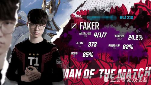 faker为什么叫faker