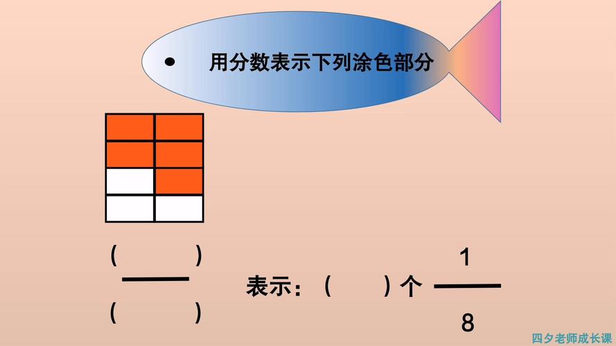 分数的分数单位是什么