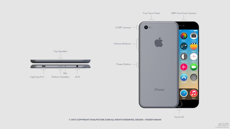 iphone7送话器在哪里