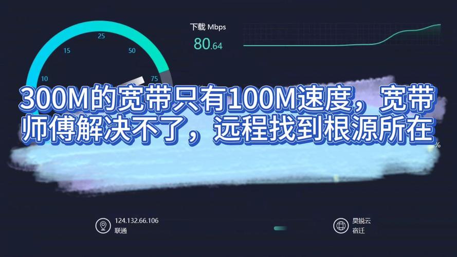 100m宽带什么意思