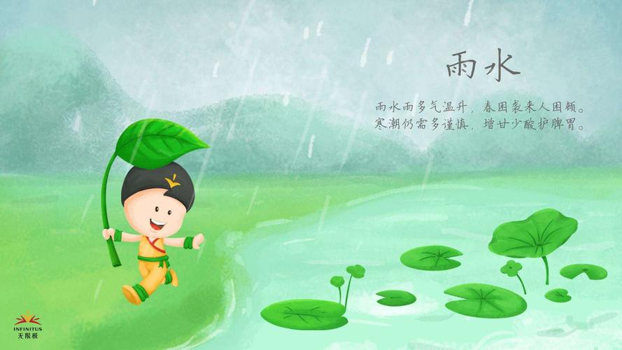 天上的雨水是从哪里来的