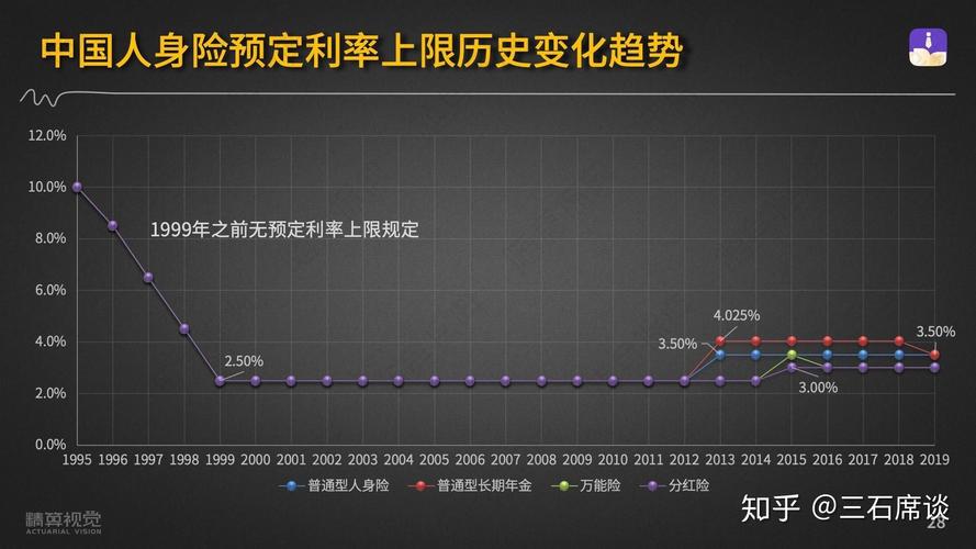 其他综合收益在利润表哪里