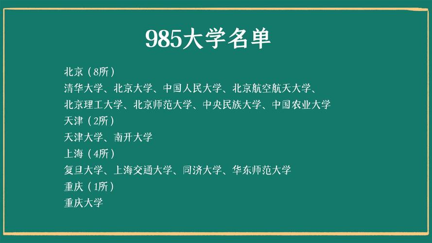 985大学是什么大学