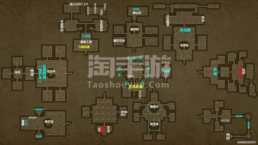 地下城堡2龙喉堡在哪里