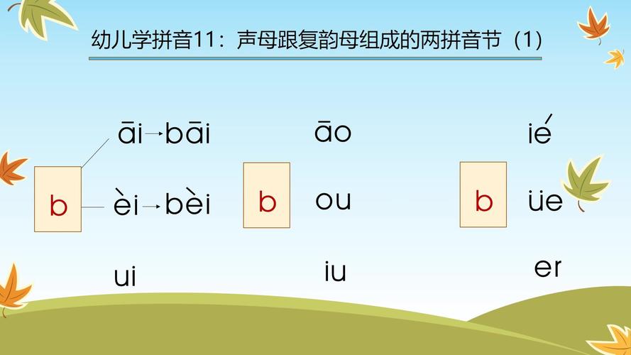 声母和韵母分别是什么