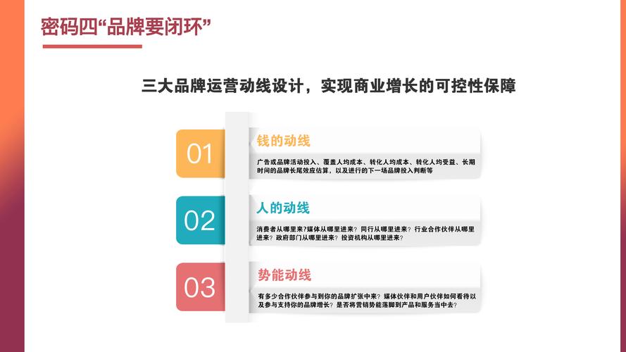 销售的意思是什么意思