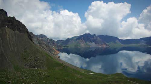 吉林省都有哪些旅游景点