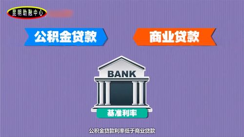 公积金贷款要什么条件