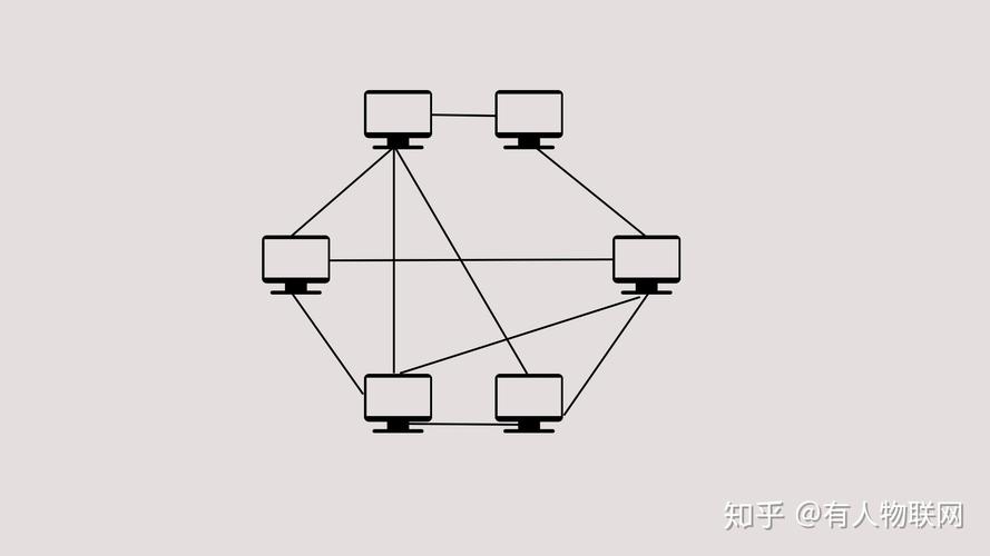 计算机网络是什么意思