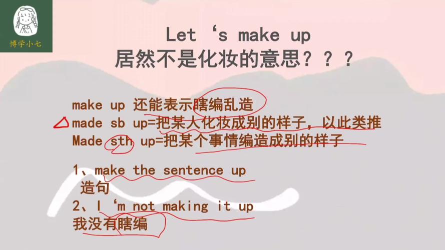 make的意思是什么