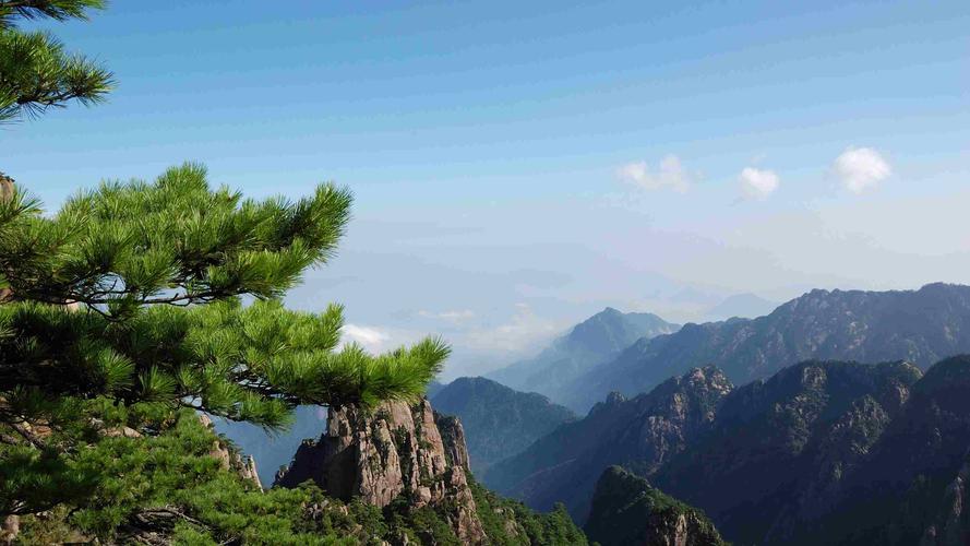 黄山在哪里有哪些景点