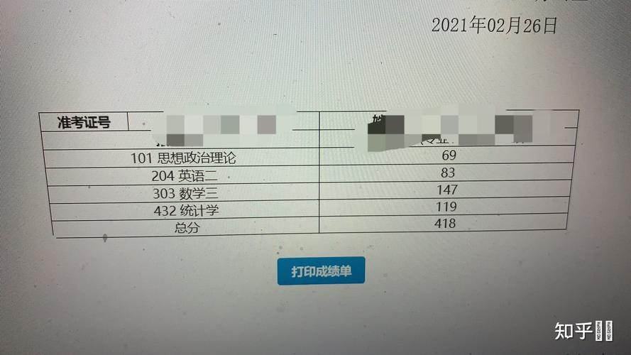 考研成绩什么时候公布