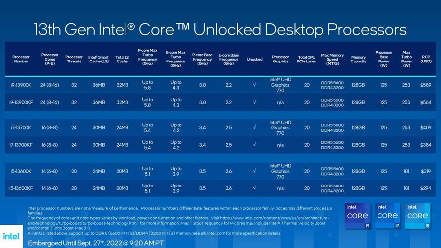 2060配什么cpu