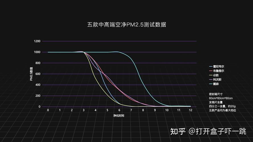 pm和am是什么意思