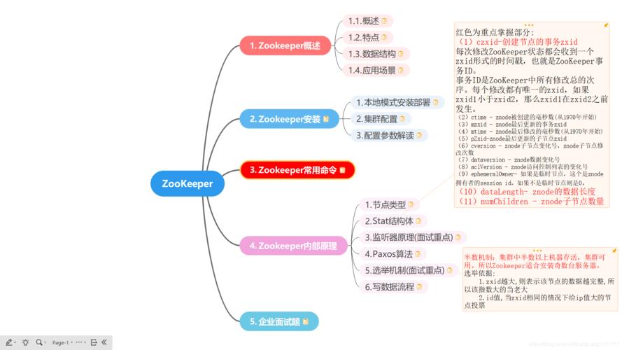 hadoop 是什么