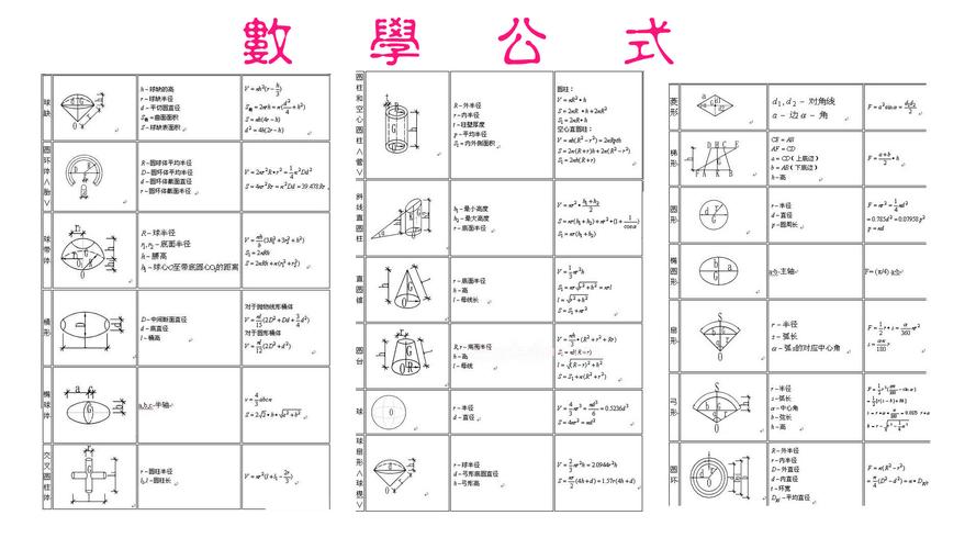 怎么计算 公式是什么