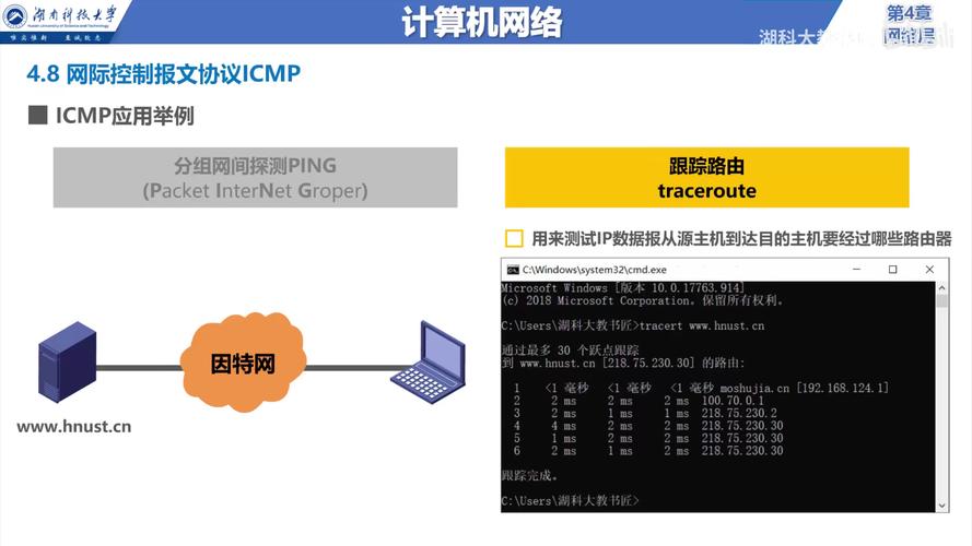 ip地址的作用是什么