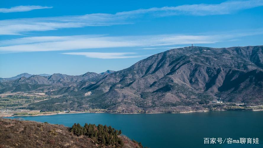 昌平有哪些旅游景点