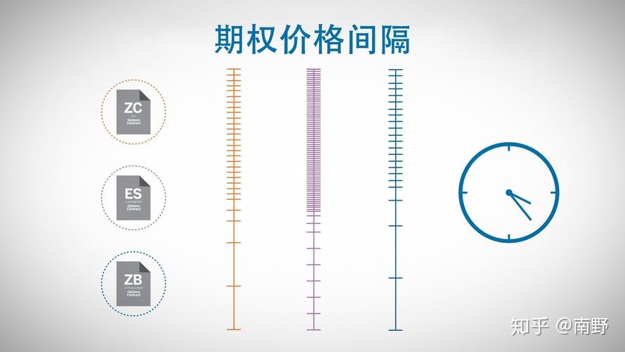 50etf是什么意思