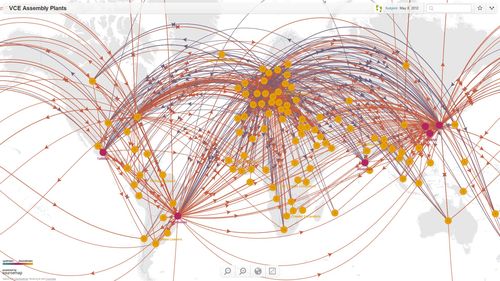 mapping是什么