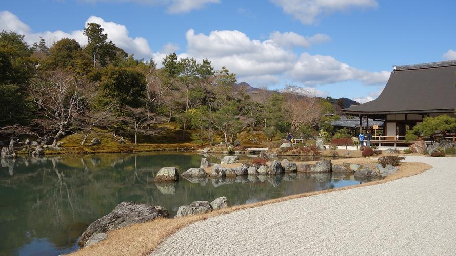 京都有哪些必去景点