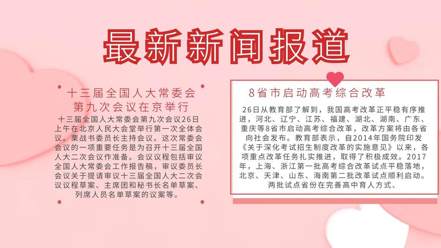 电子小报怎么做