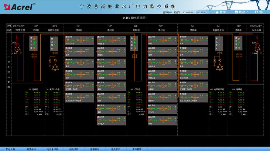 功率因数是什么意思