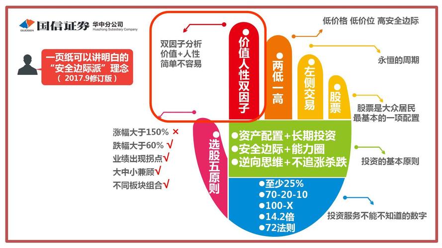 影响因子是什么意思