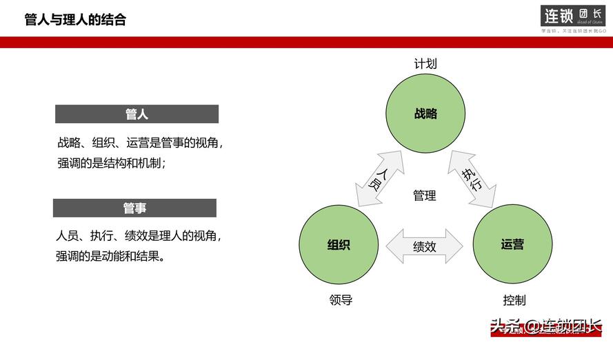 个人年度工作目标怎么写