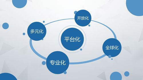 管理的两重性指的是什么