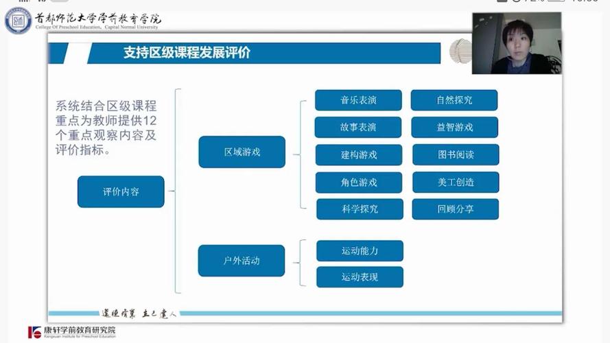 教学评价有哪些形式